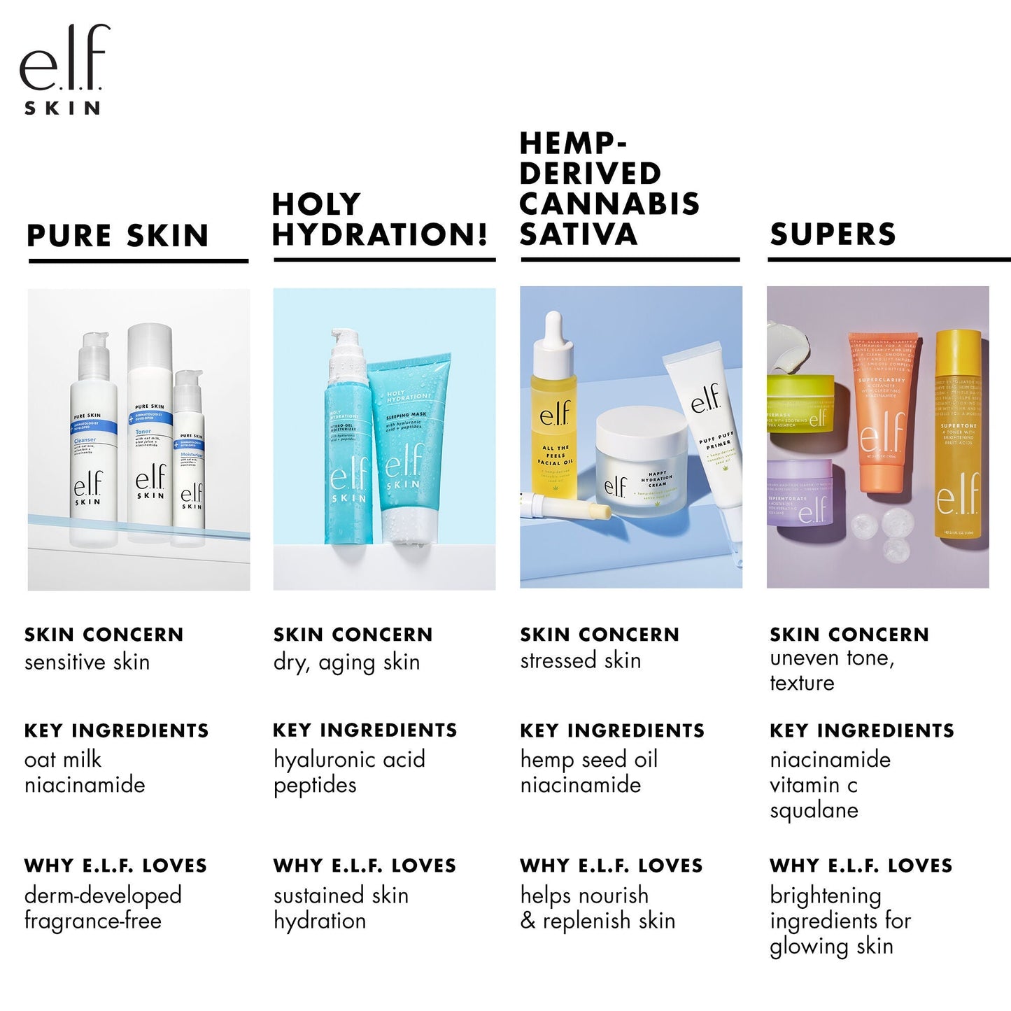 holy-hydration-nourishing-night-cream-l9 010122_customer_PS_familychart.jpg