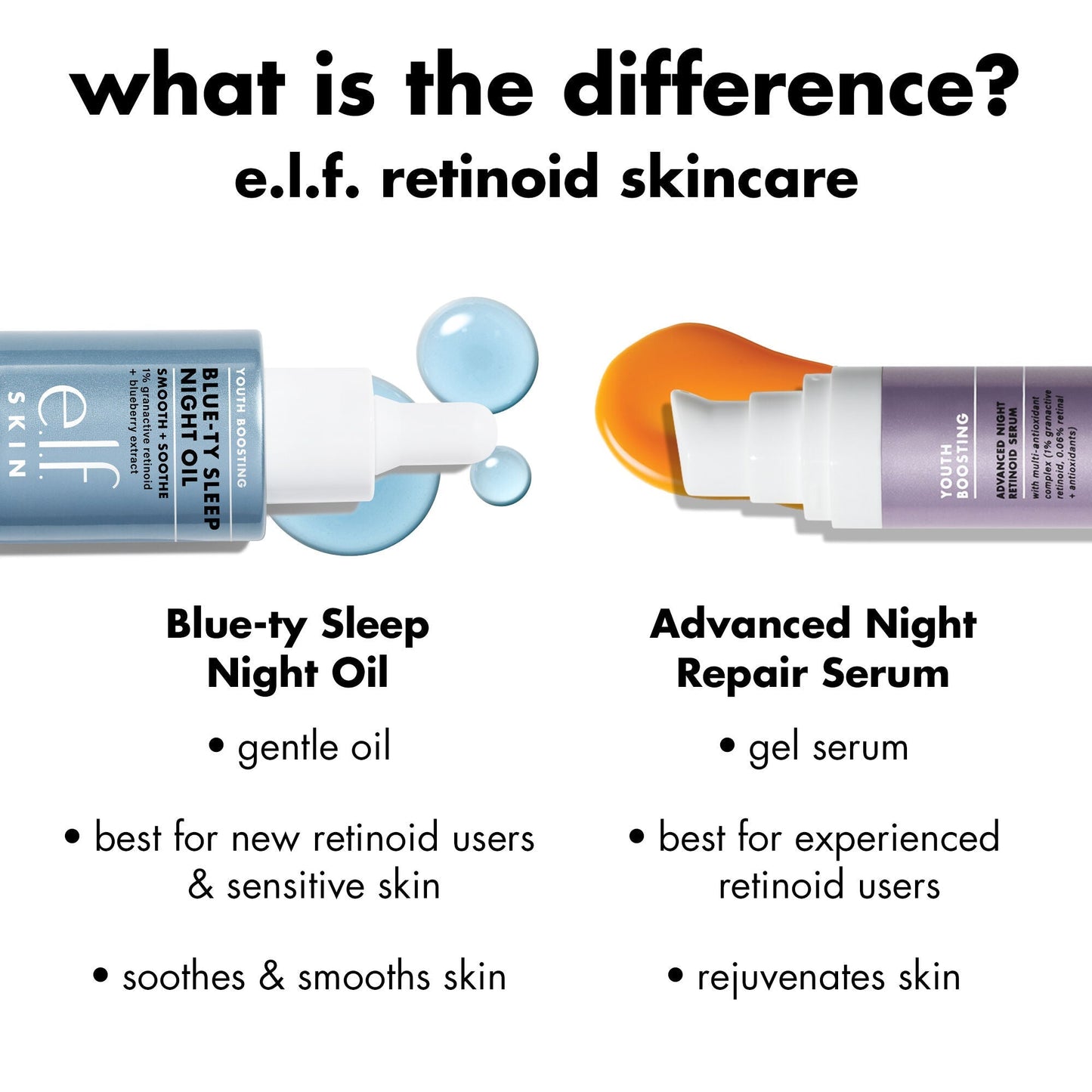 youth-boosting-blue-ty-sleep-night-oil-m2 0226_EDU_BluetyNightOil_Comparision.jpg
