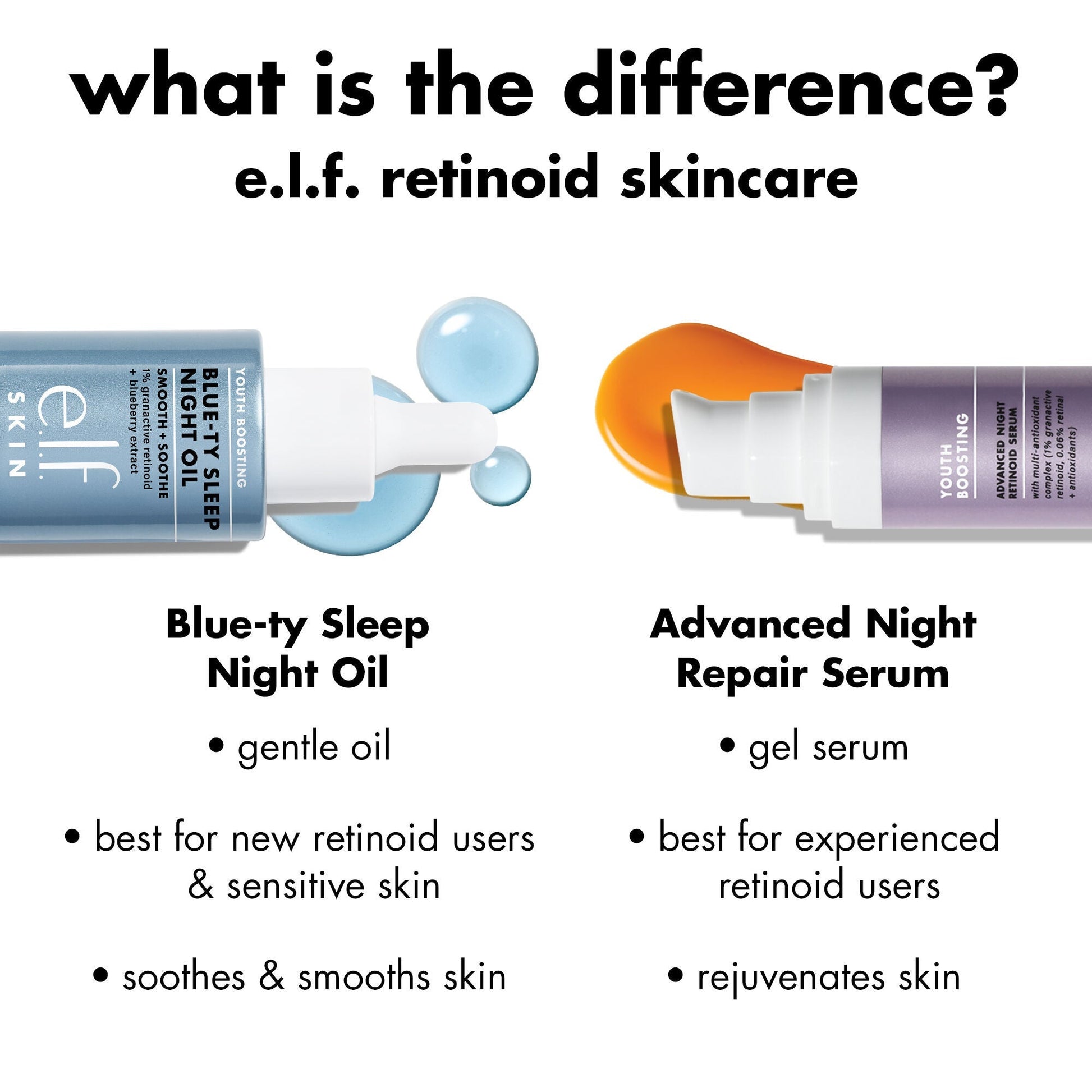 youth-boosting-blue-ty-sleep-night-oil-m2 0226_EDU_BluetyNightOil_Comparision.jpg