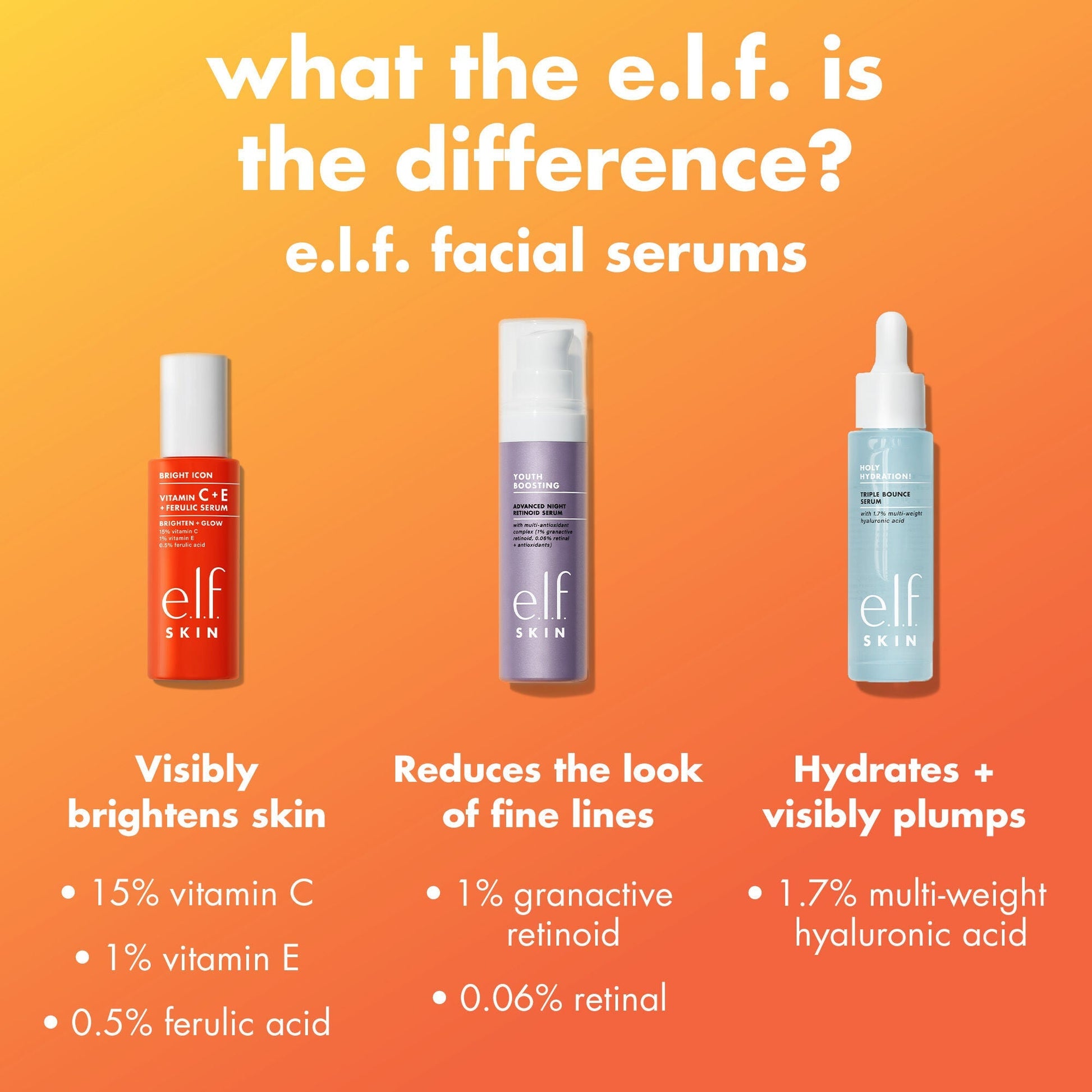 bright-icon-vitamin-c-e-ferulic-serum-g5 0226_EDU_BrightIconVitC_Comparison_693a5d08-a3d3-4d1e-b73b-0b5b42dbf08a.jpg