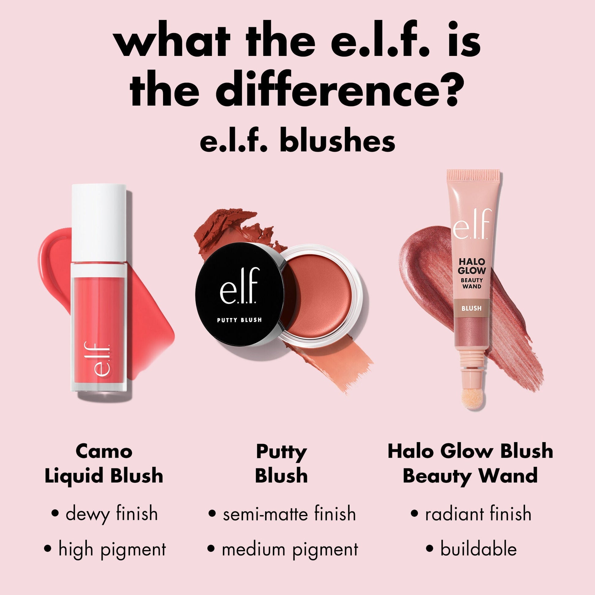 camo-liquid-blush-v0 0226_EDU_CamoLiquidBlush_Comparison.jpg