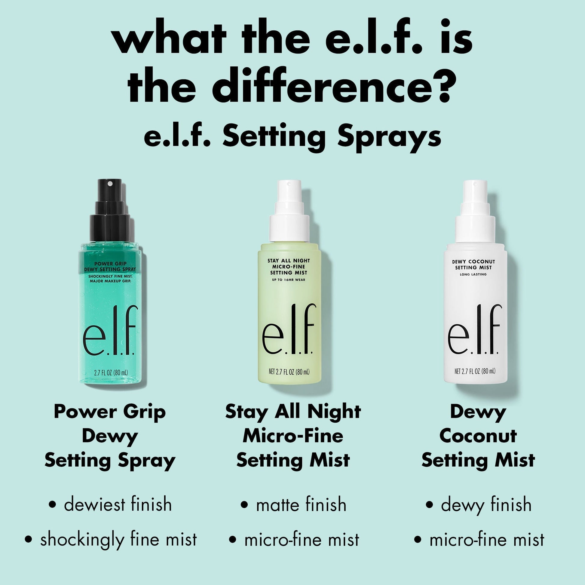 power-grip-dewy-setting-spray-t3 0226_EDU_PGSettingSpray_COMPARSION.jpg