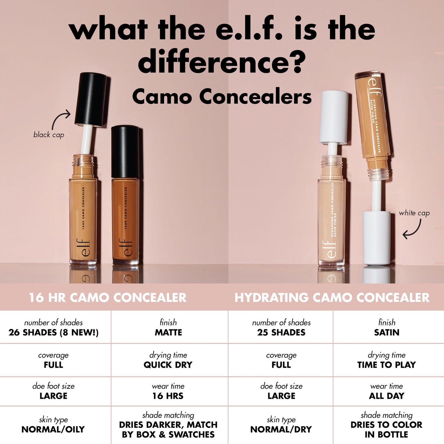 16hr-camo-concealer-r6 0326_EDU_16HRCamoConcealer_COMPARISON_1c28d739-7ba8-4dab-9faa-cd789f9c264f.jpg