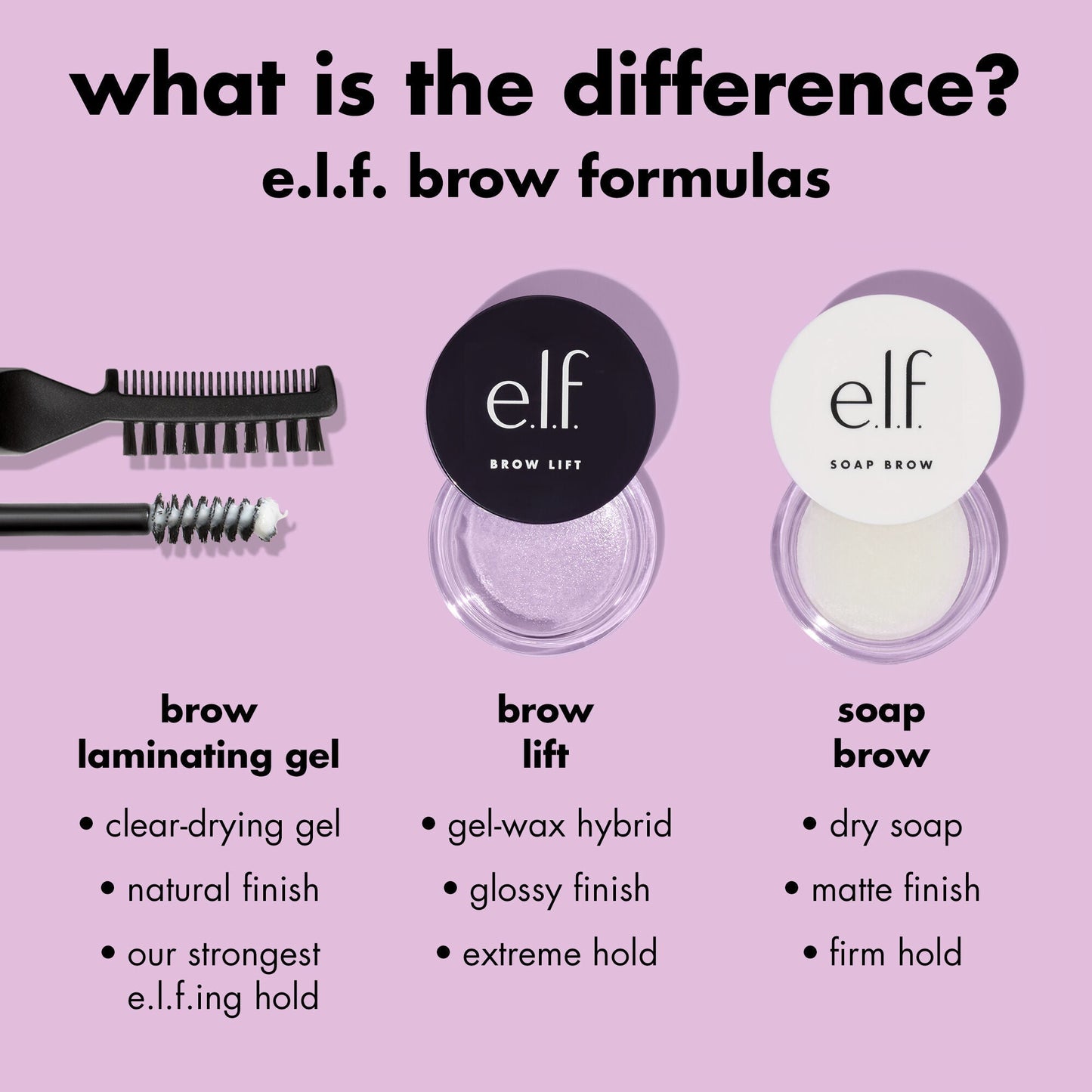 brow-lift-i9 0326_EDU_BrowLift_Comparison.jpg
