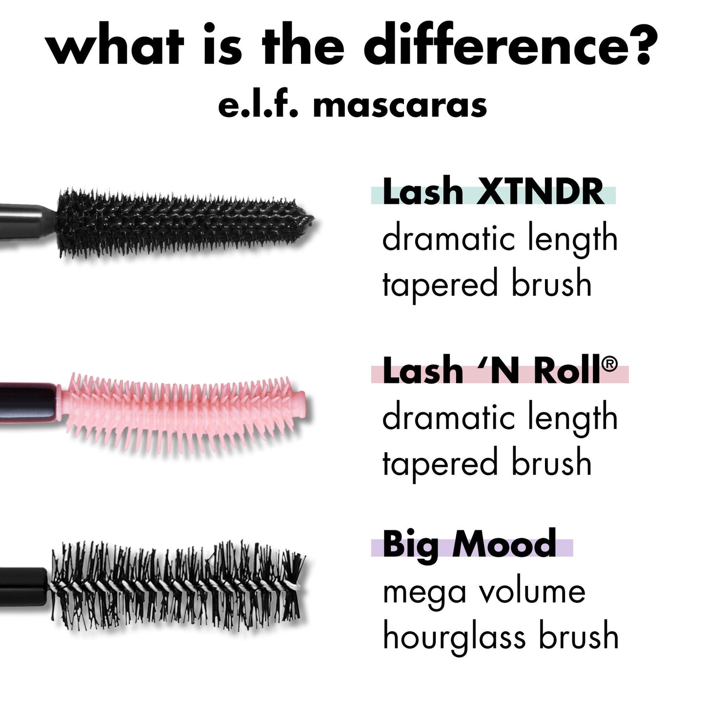 lash-xtndr-mascara-k0 0326_EDU_LashXndtrMascara_Comparison_255a74f2-be43-410f-a405-09f2936f9846.jpg