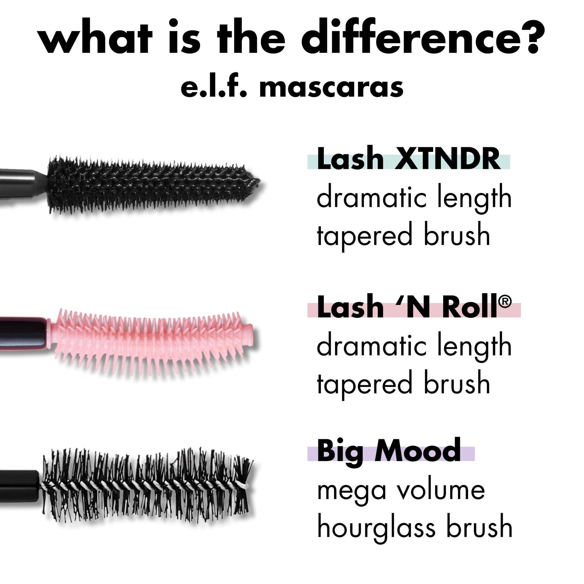 lash-xtndr-mascara-k0 0326_EDU_LashXndtrMascara_Comparison_255a74f2-be43-410f-a405-09f2936f9846.jpg
