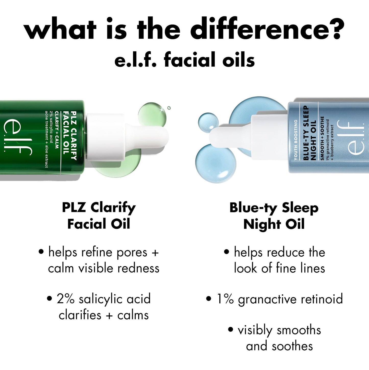 plz-clarify-facial-oil-m2 0326_EDU_PlzClarify_Comparison.jpg