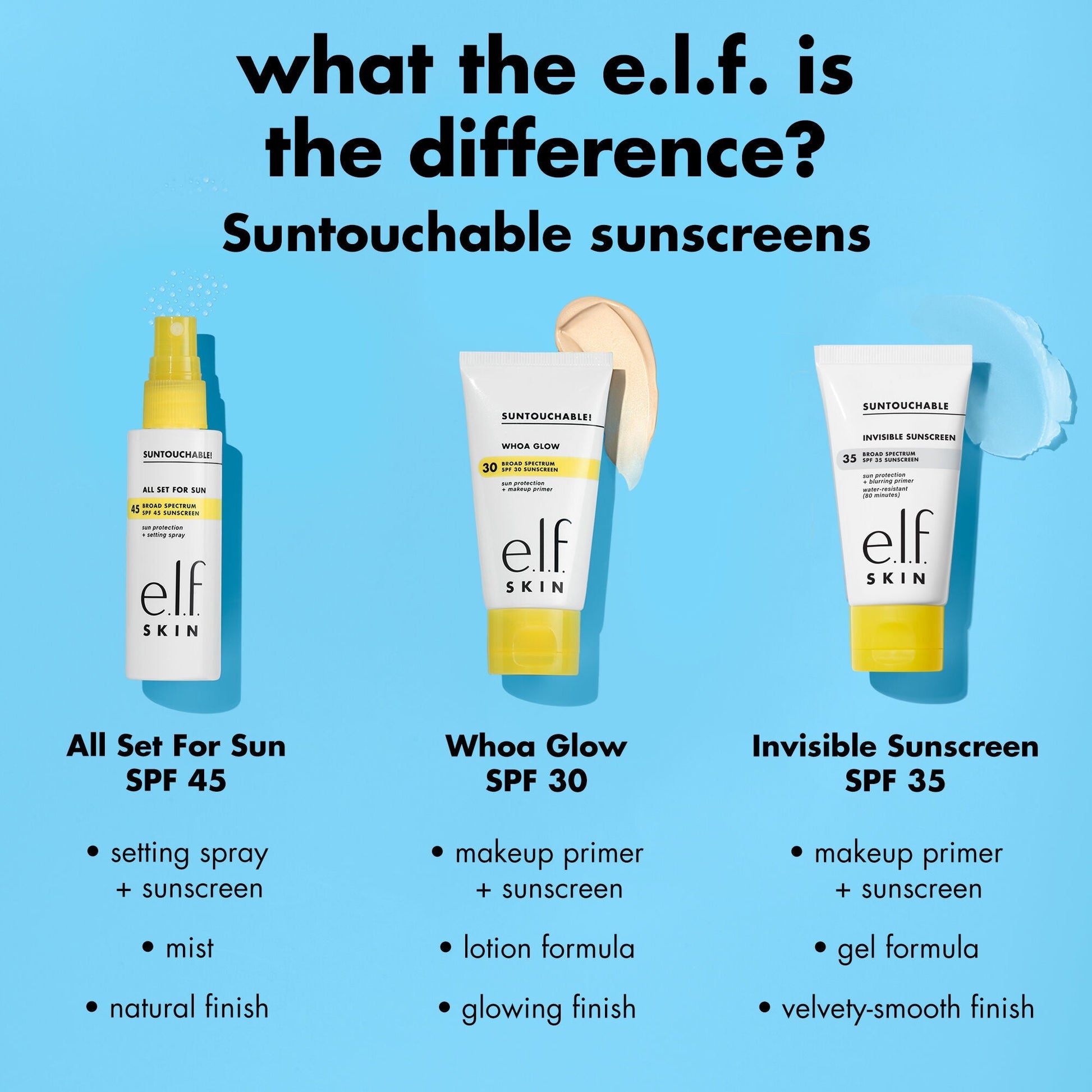suntouchable-whoa-glow-spf-30-z6 0326_EDU_Suntouchable_AllSetForSun_Comparison_4735b4de-41d6-4400-8233-5ed38740d6a7.jpg