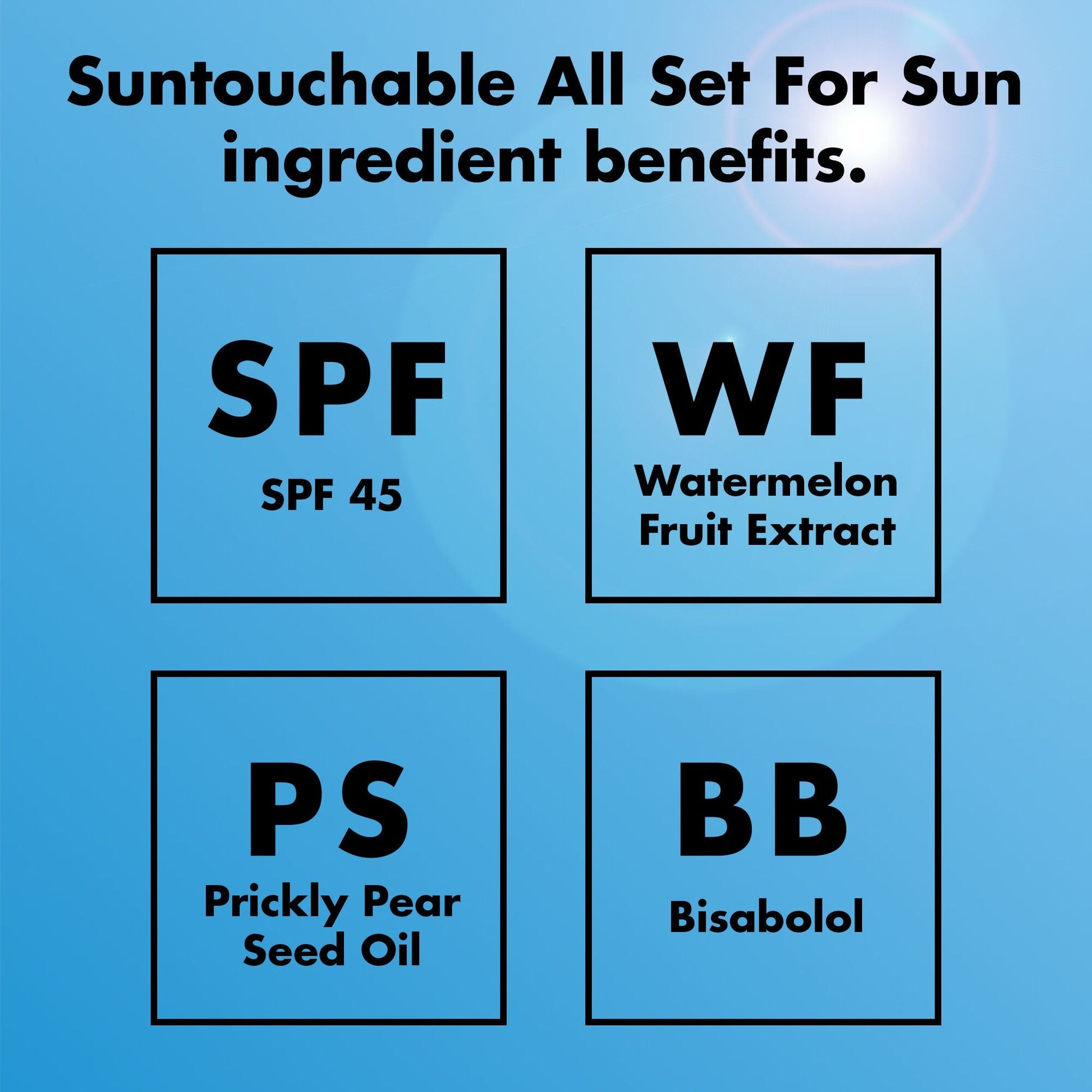 suntouchable-all-set-for-sun-spf-45-y5 0326_EDU_Suntouchable_AllSetForSun_Ingredients.jpg