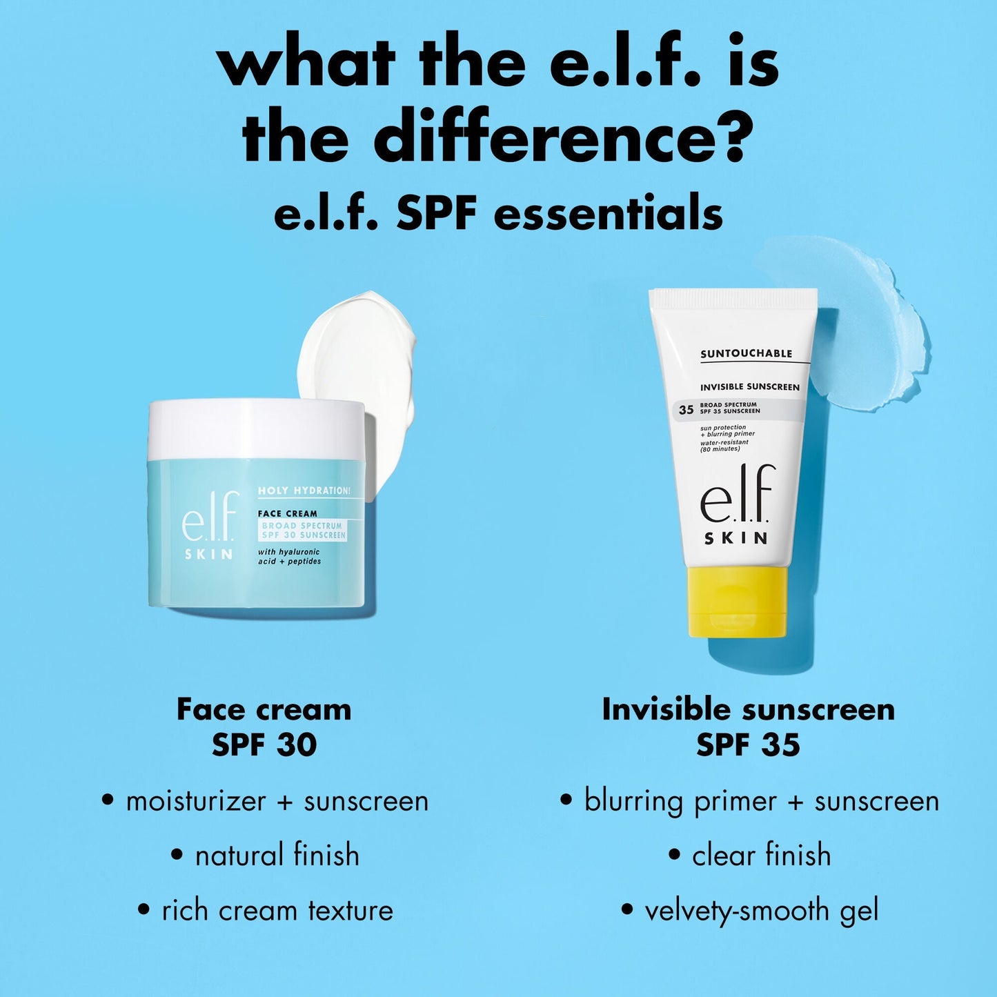 suntouchable-invisible-sunscreen-spf-35-j1 0326_EDU_Suntouchable_InvisibleSunscreen_Comparison_SPF.jpg