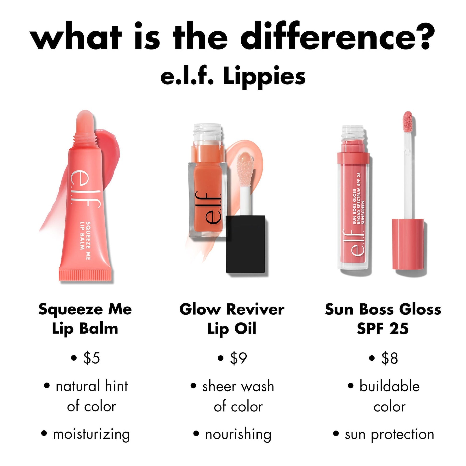sun-boss-gloss-spf-25-i9 0426_EDU_SUNBOSSGLOSS_COMPARISON_c270f4d6-9208-4e5b-9bde-8b11f28da241.jpg