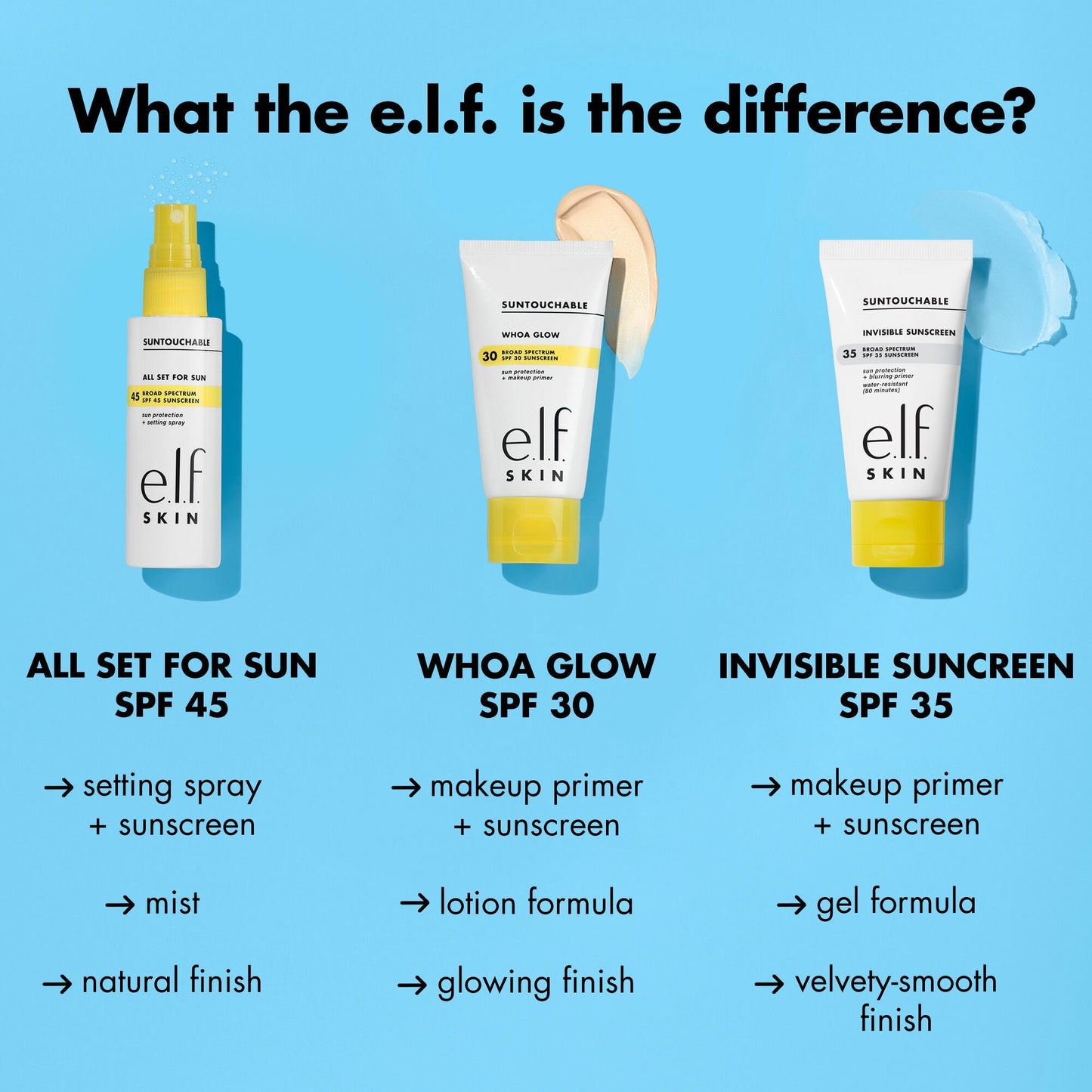 suntouchable-invisible-sunscreen-spf-35-j1 0523_EDUCATION_NEWARRIVALS_SPF_FRANCHISE_COMPARISON.jpg