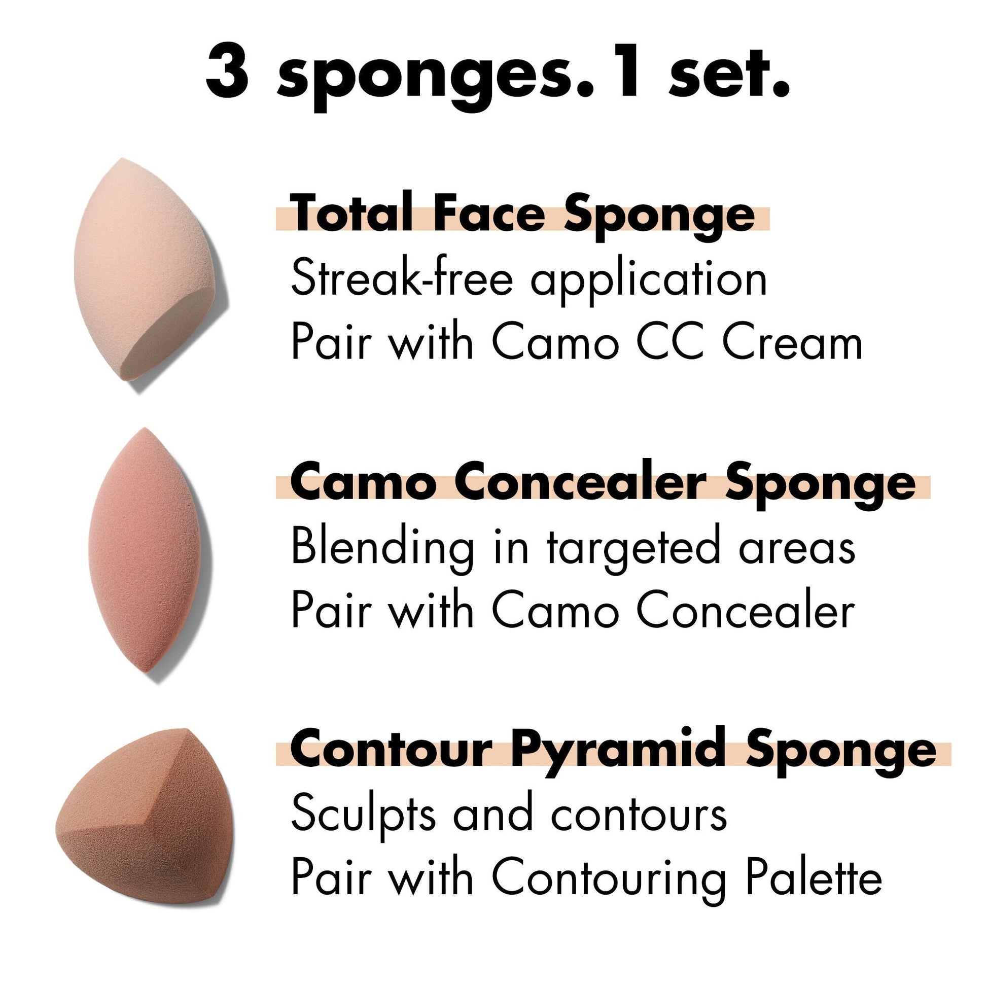 total-sponge-set-h4 1222_EDUCATION_NEWARRIVALS_TOTAL_SPONGE_SET_FUNCTION.jpg