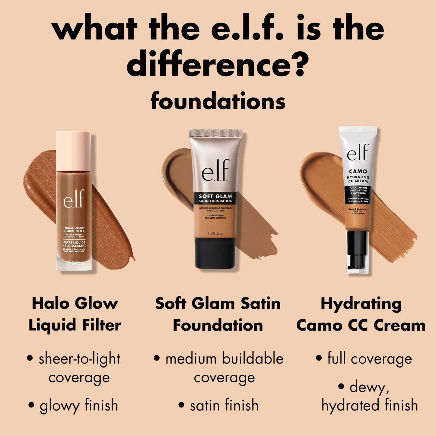 soft-glam-satin-foundation-q5 1225_EDU_SOFTGLAM_COMPARE_9ed64339-18b5-47ba-b4a6-3c5b20188ea3.jpg