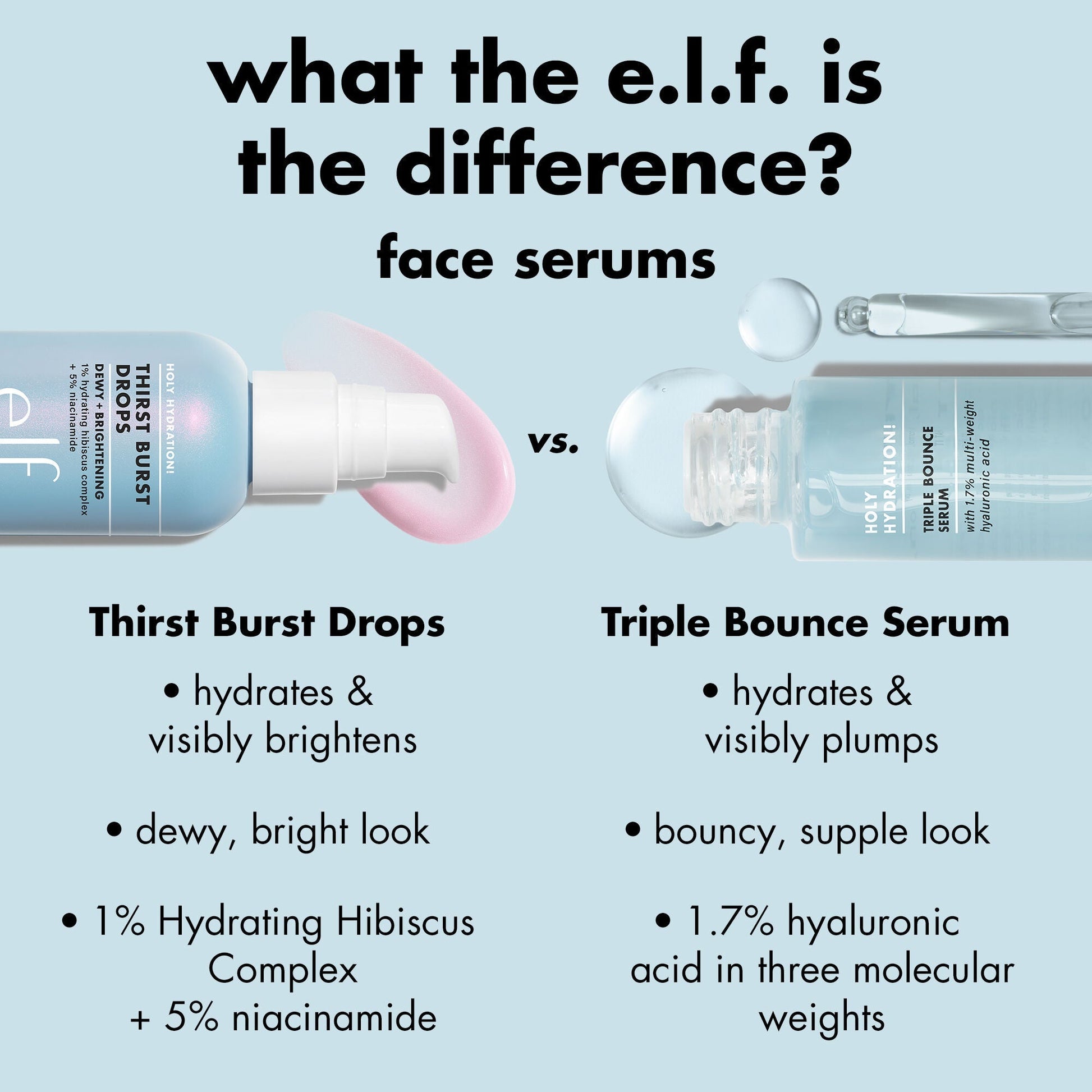 thirst-burst-drops-b3 1225_EDU_THIRSTBURST_COMPARE.jpg