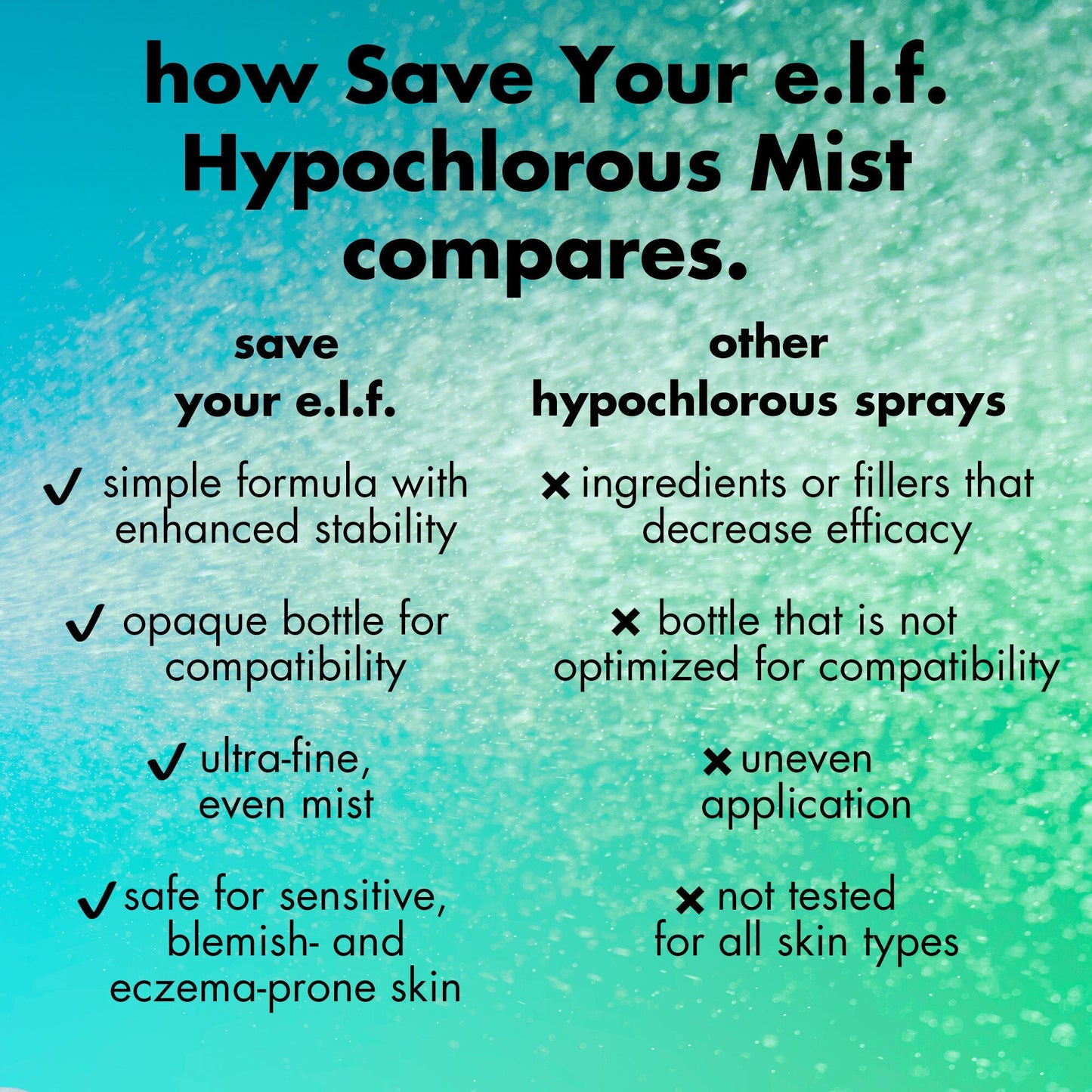 save-your-e-l-f-hypochlorous-mist-z5 FA26_EDUCATION_SAVEYOURELF_COMPETITIVE_WITHHED_6847e615-aaf9-4dc8-aef2-ad4bbf14cb83.jpg