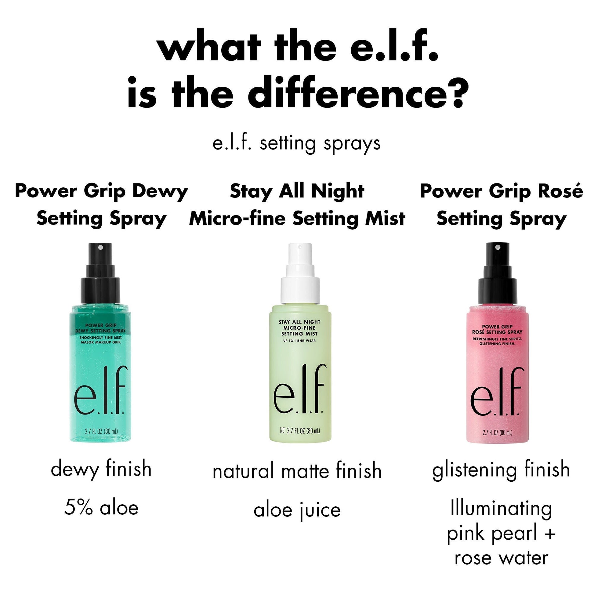 power-grip-rose-setting-spray-l9 FA26_EDU_ROSESETTINGSPRAY_WHAT_E2_80_99S_THE_DIFFERENCE.jpg