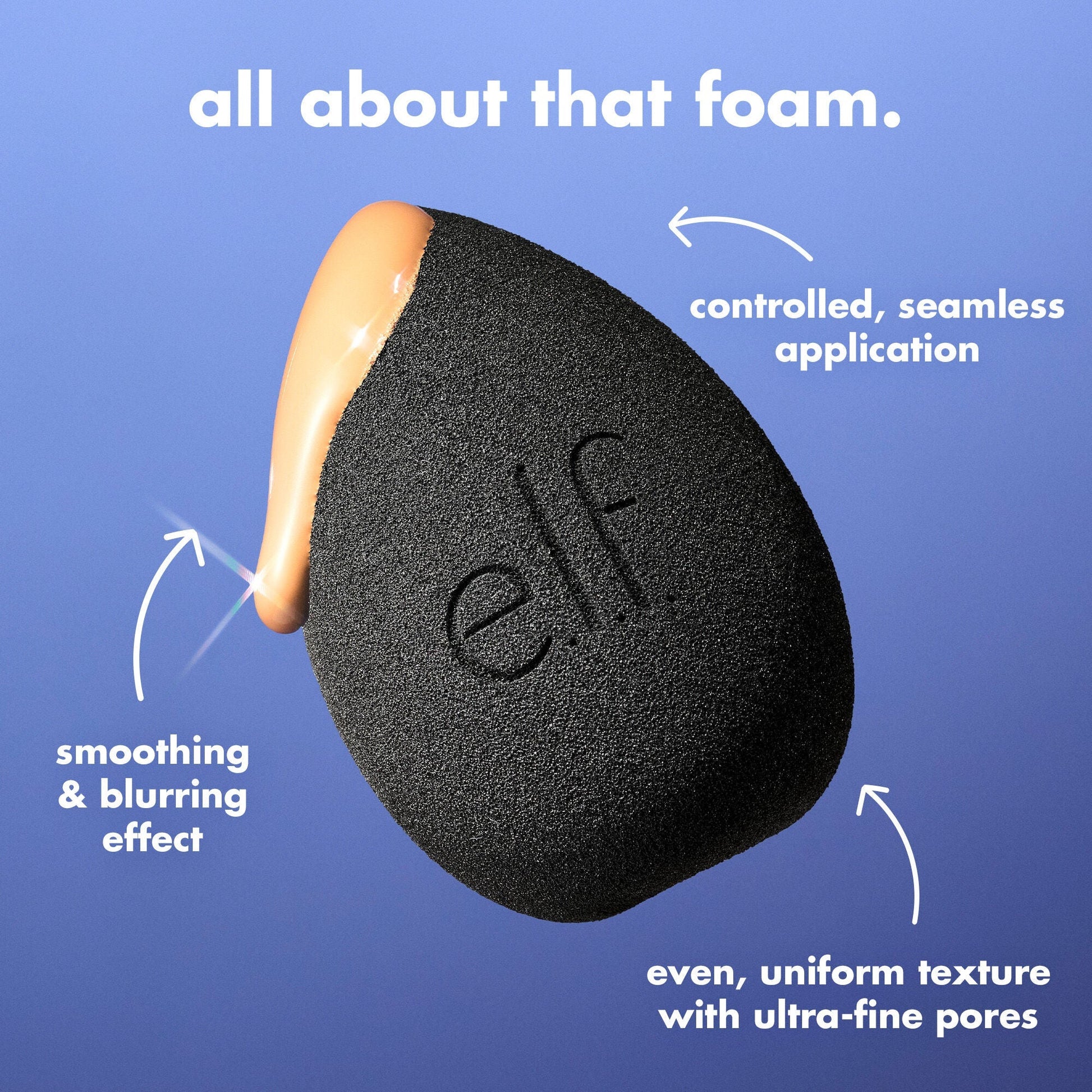 bounce-and-blur-pro-sponge-z1 FA26_EDU_SET-IT-BRIGHT_SHADE_PRODUCT-DETAILS_ba120468-004d-417a-9850-646b88083310.jpg