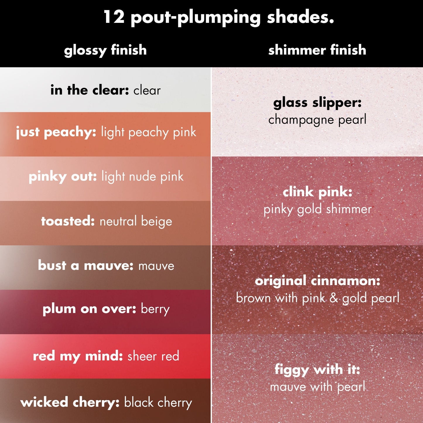 pout-clout-lip-plumping-pen-f5 FA26_PDP_PoutClout_ShadeChart_Header_23d36cad-3f20-4b00-9a3d-b4b804fbd415.jpg