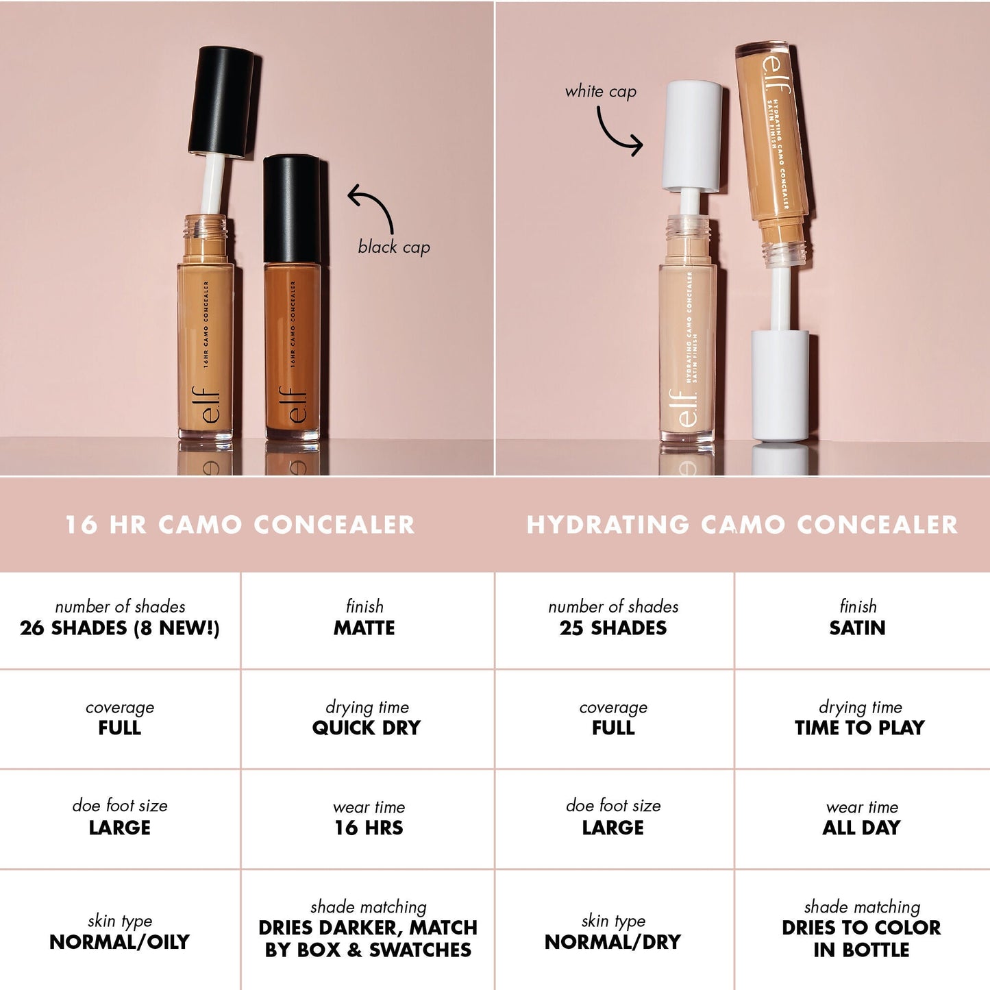hydrating-camo-concealer-a0 PDP_CAMO_cmparison_2000x2000_b66173d0-0b18-4b64-b318-4fffef0a4dd7.jpg