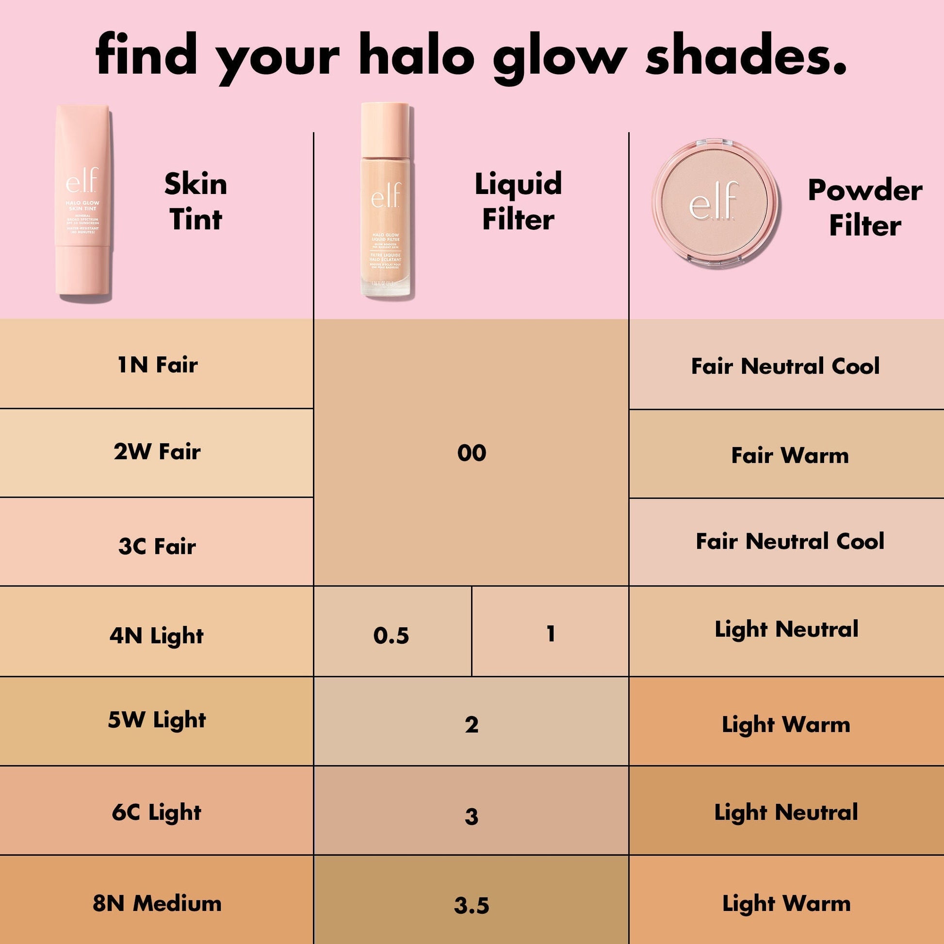 halo-glow-liquid-filter-i8 S25_EDUCATION_HALOGLOW_SKINTINT_SHADES_1_710e5fcc-47f4-4f4e-b509-857524515c99.jpg
