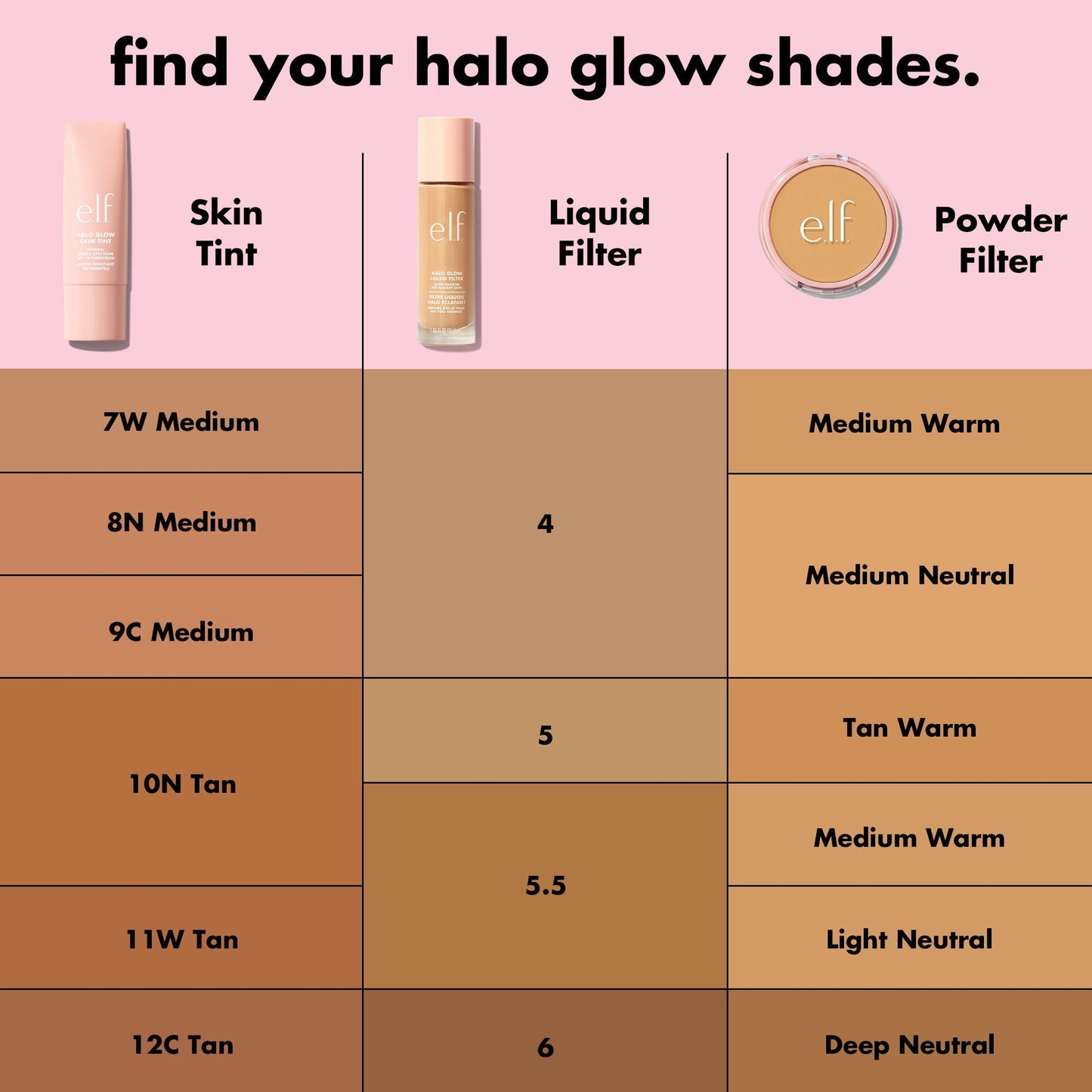 halo-glow-skin-tint-spf-50-u9 S25_EDUCATION_HALOGLOW_SKINTINT_SHADES_2_202143f7-8a79-4077-bb30-47f35e2b65d6.jpg