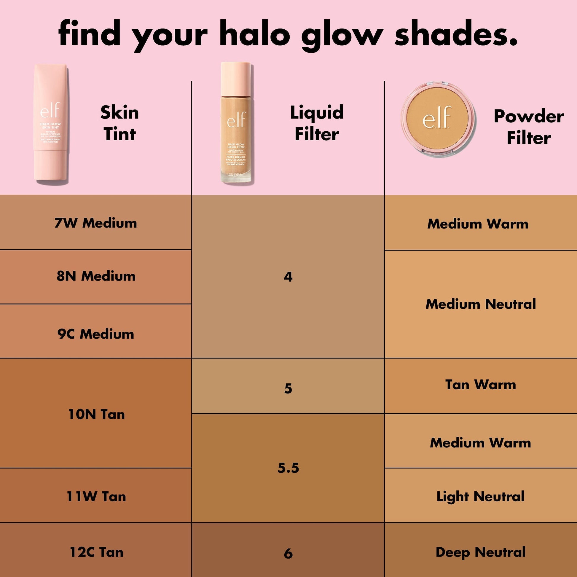 halo-glow-skin-tint-spf-50-u9 S25_EDUCATION_HALOGLOW_SKINTINT_SHADES_2_202143f7-8a79-4077-bb30-47f35e2b65d6.jpg