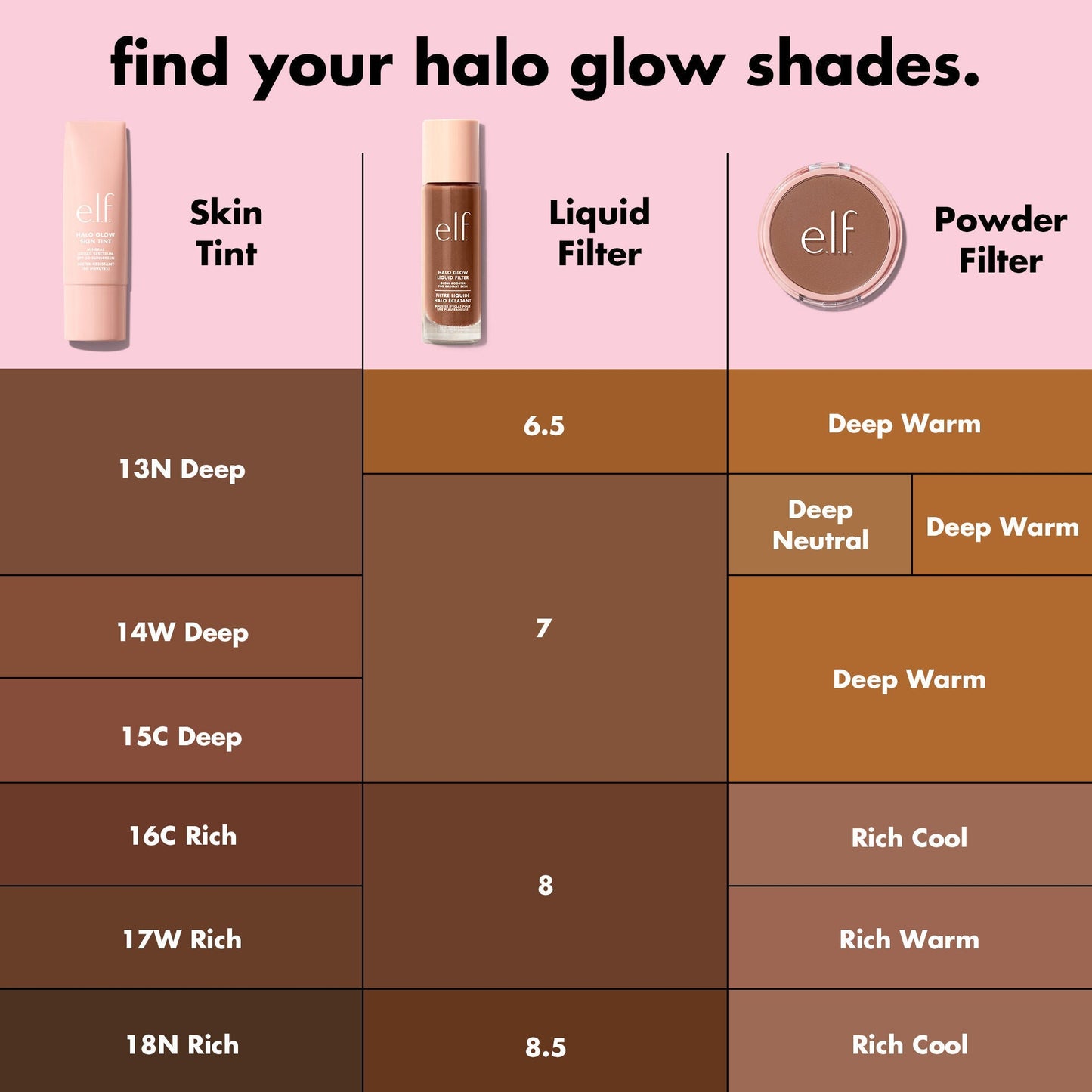 halo-glow-powder-filter-w7 S25_EDUCATION_HALOGLOW_SKINTINT_SHADES_3_82c6948b-5376-495d-91d0-7799c40b9368.jpg