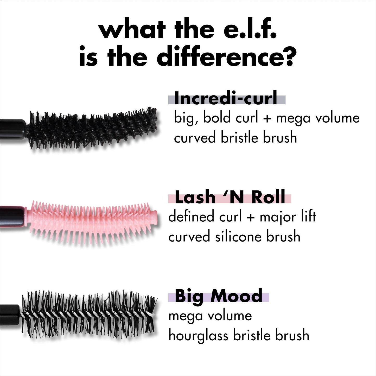 incredi-curl-mascara-p3 S25_EDUCATION_INCREDI-CURL_MASCARA_COMPARISON_2079321b-d1f7-478c-95b8-a1e466502a7c.jpg
