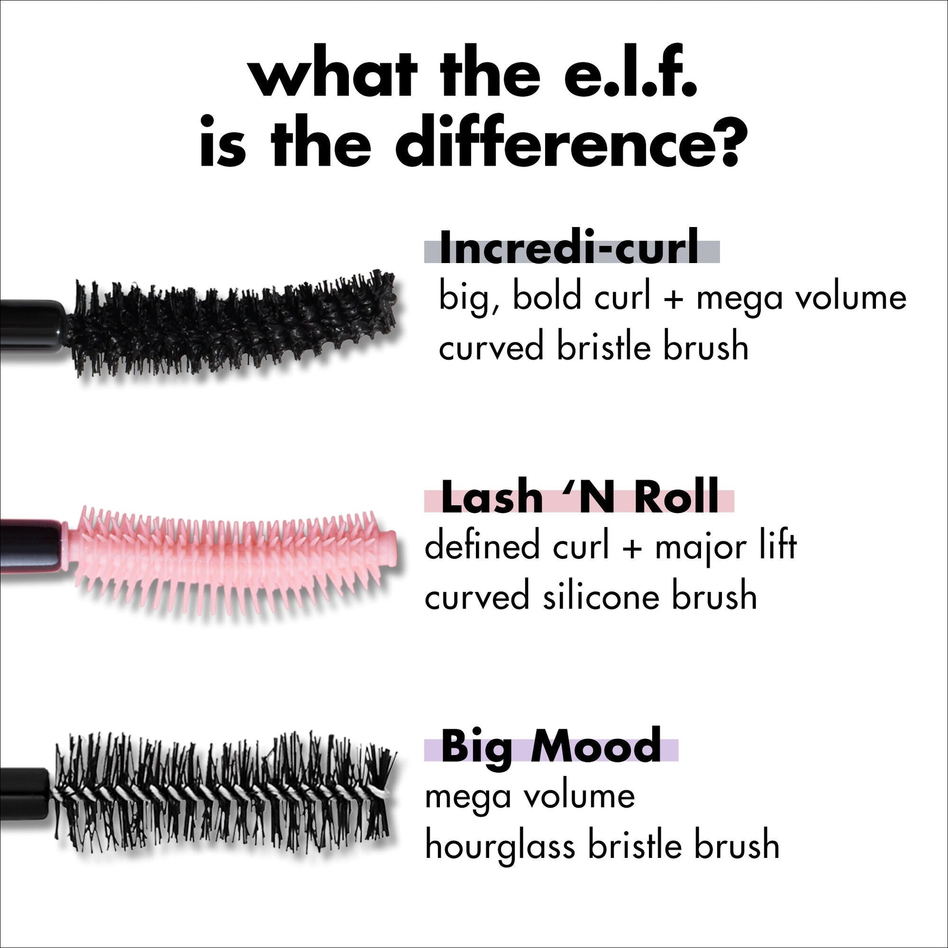 incredi-curl-mascara-p3 S25_EDUCATION_INCREDI-CURL_MASCARA_COMPARISON_2079321b-d1f7-478c-95b8-a1e466502a7c.jpg