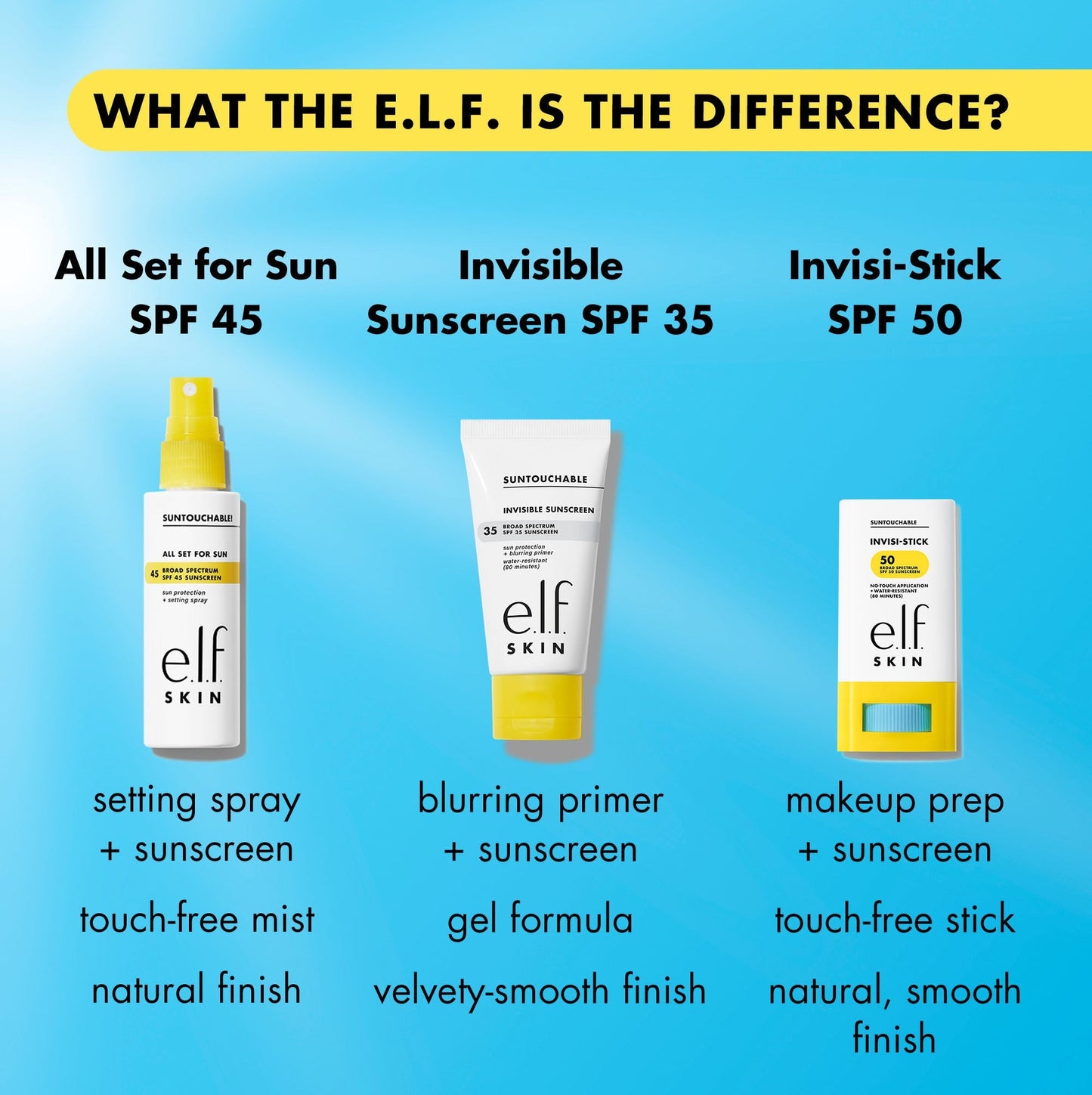 suntouchable-invisi-stick-spf-50-a2 invisistickvssuntouchable.jpg