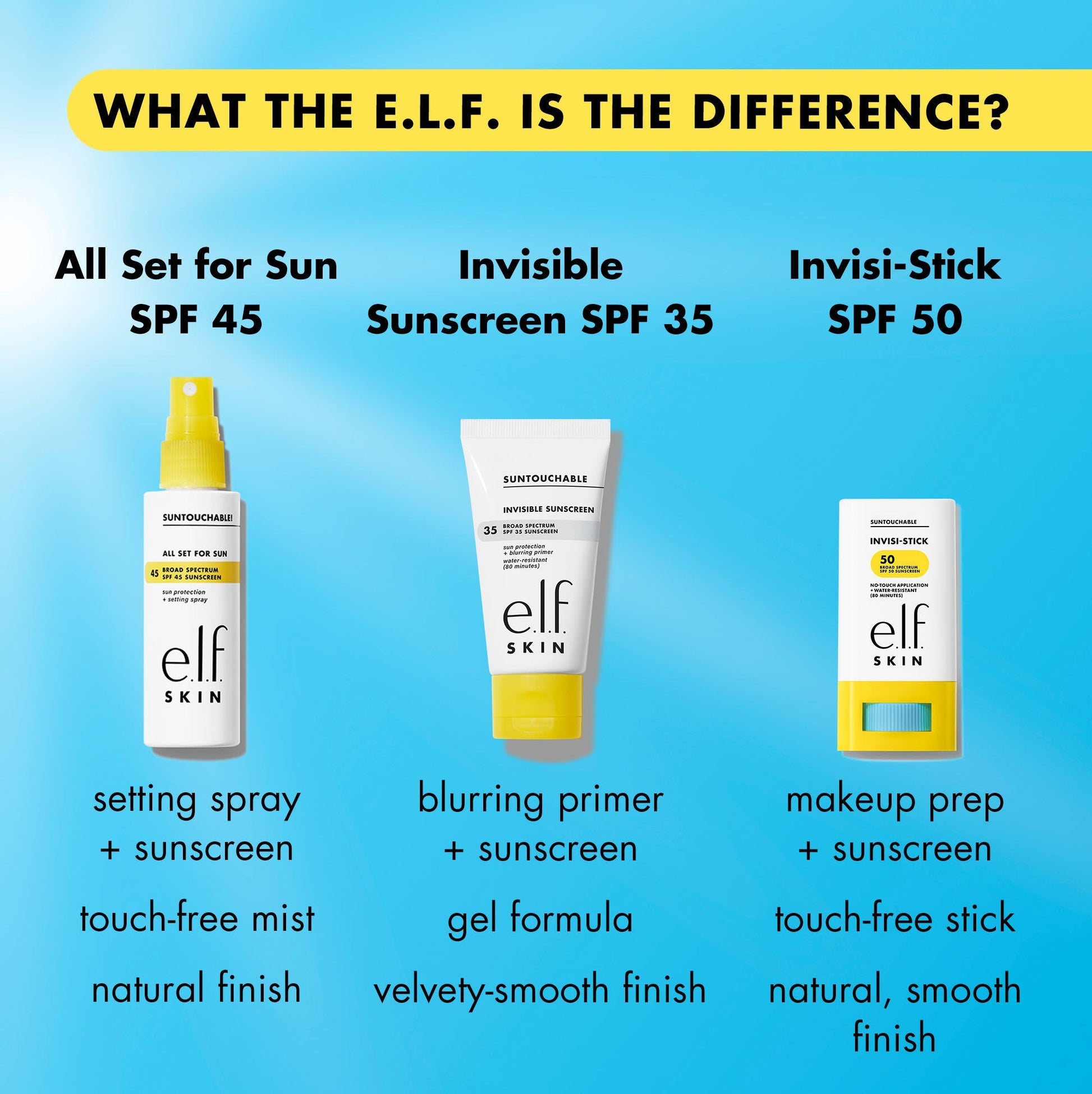 suntouchable-invisi-stick-spf-50-a2 invisistickvssuntouchable.jpg